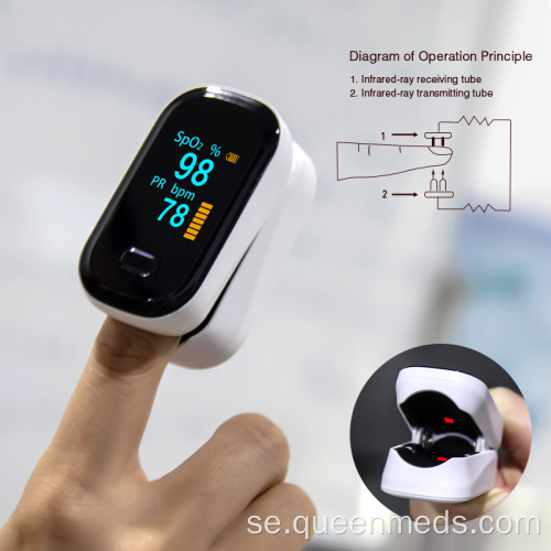 Uppmätt Spo2-pulsoximeter för fingertoppen